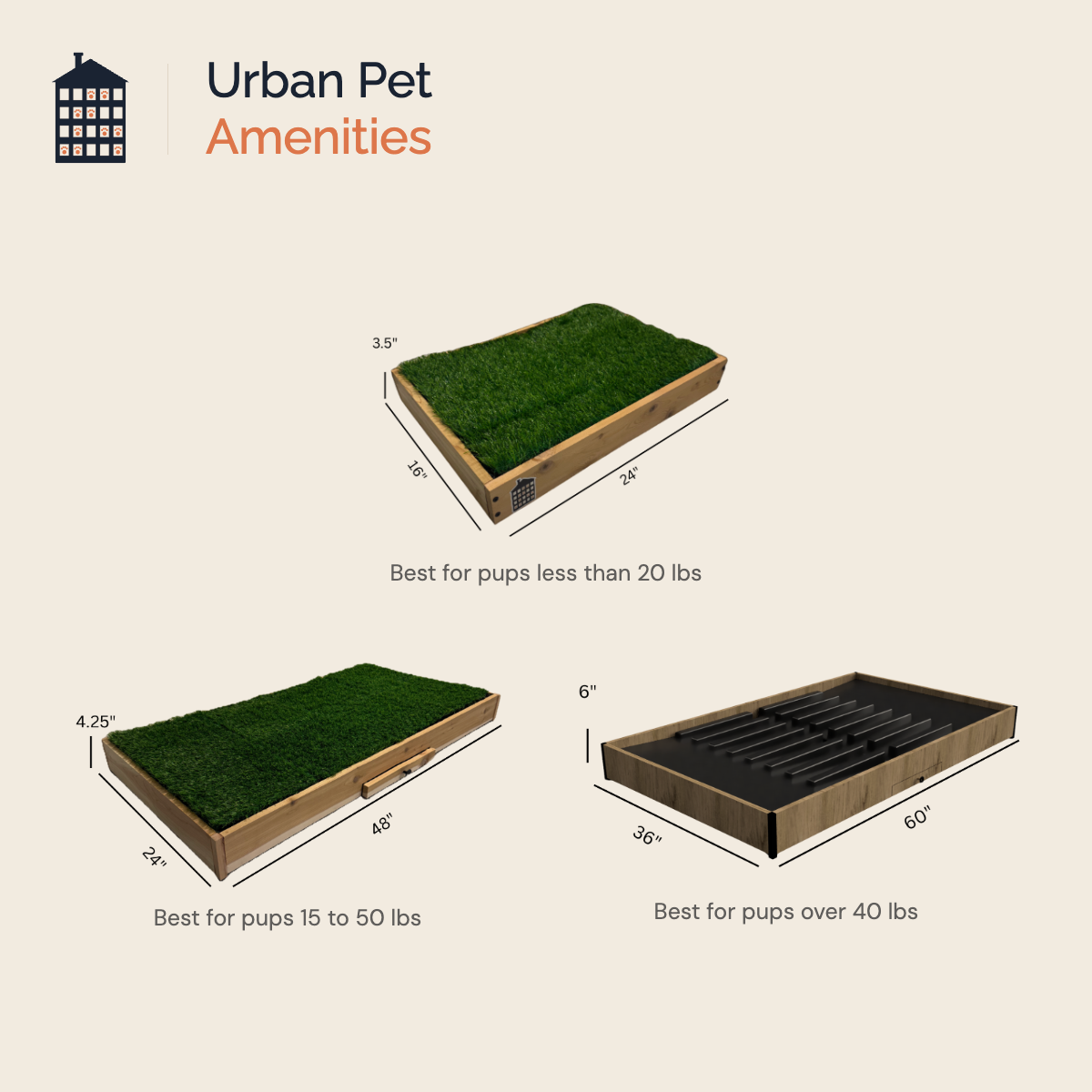 REFUNDABLE WAITLIST - Standard Potty Box (Pups 15lbs - 50lbs)