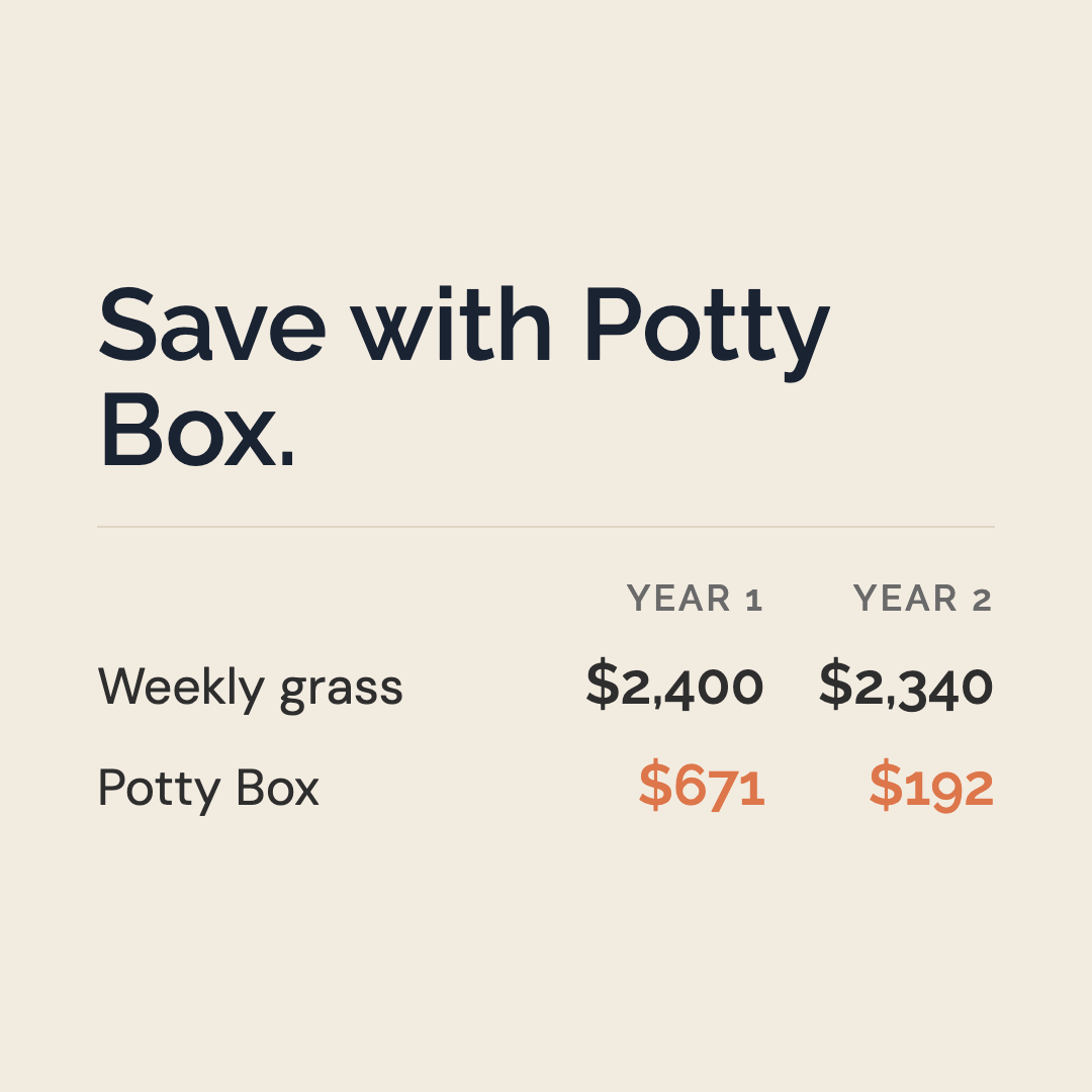 Standard Potty Box (Pups up to 50lbs)